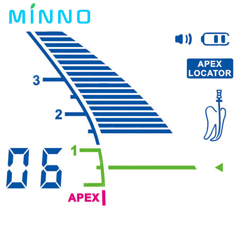 COXO Pencari Lokasi Apex Gigi Endodontik 7.4V 1000mAh C Root Apex Locator