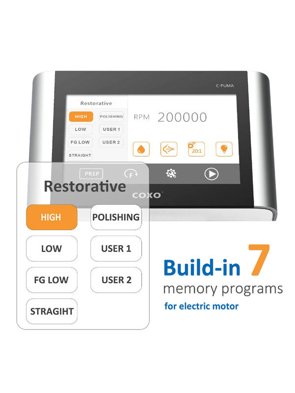 COXO C Dental Electric Motor & Endo Motor 2 in 1 Peralatan Dentistry Perbaikan Minim invasif dengan 1:5 & 6:1 Contr