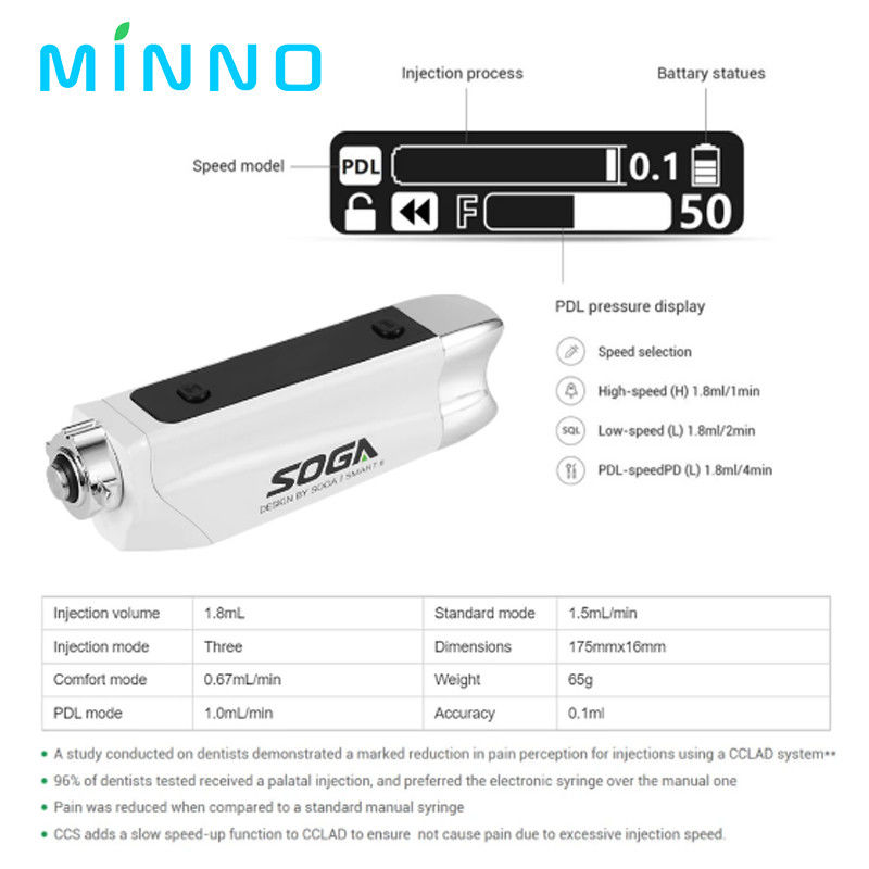 Anestesi Gigi Oral Injektor Portable Tanpa Nyeri Wireless Anestesi Lokal dengan Layar LCD yang Bisa Dioperasikan