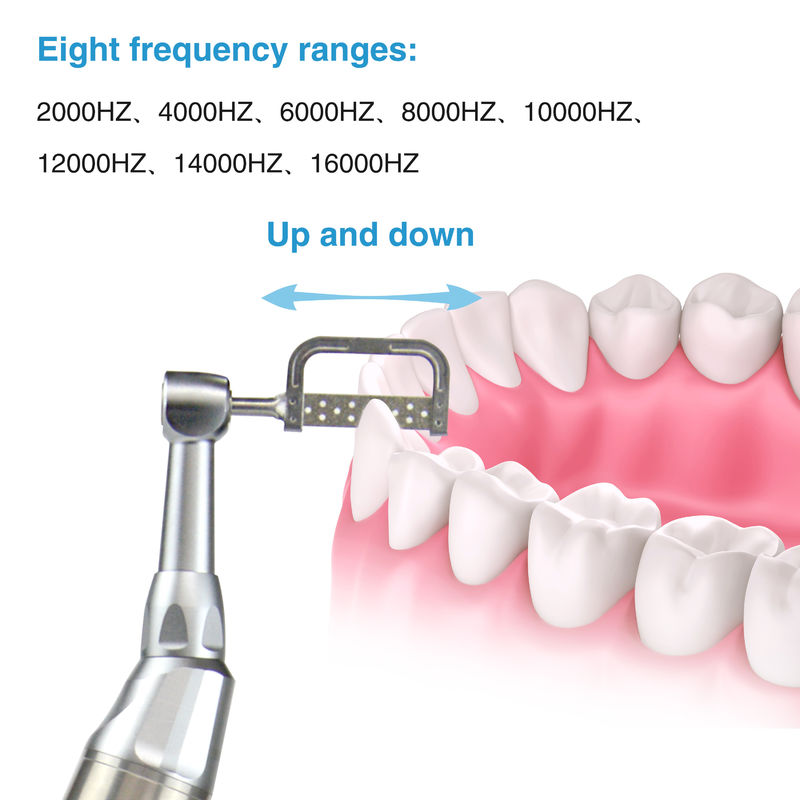 Dental Electric Wireless lPRS system Motor Ortodontik Dental Electric Wireless IPR System Ortodontik & Polishing 2-in-1 Motor Type-C Charging Port